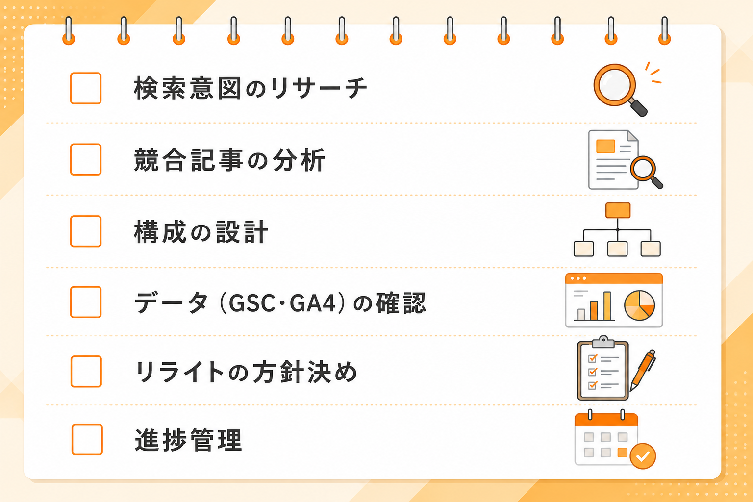 ブログ運営で必要な6つの作業（検索意図のリサーチ・競合記事の分析・構成の設計・データ確認・リライト方針決め・進捗管理）のチェックリスト