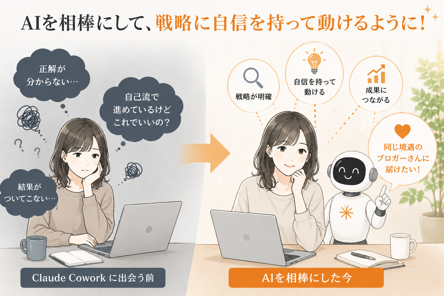 Claude Cowork を使う前と後の比較イメージ（手作業時代の課題と、Cowork 活用後の成果）
